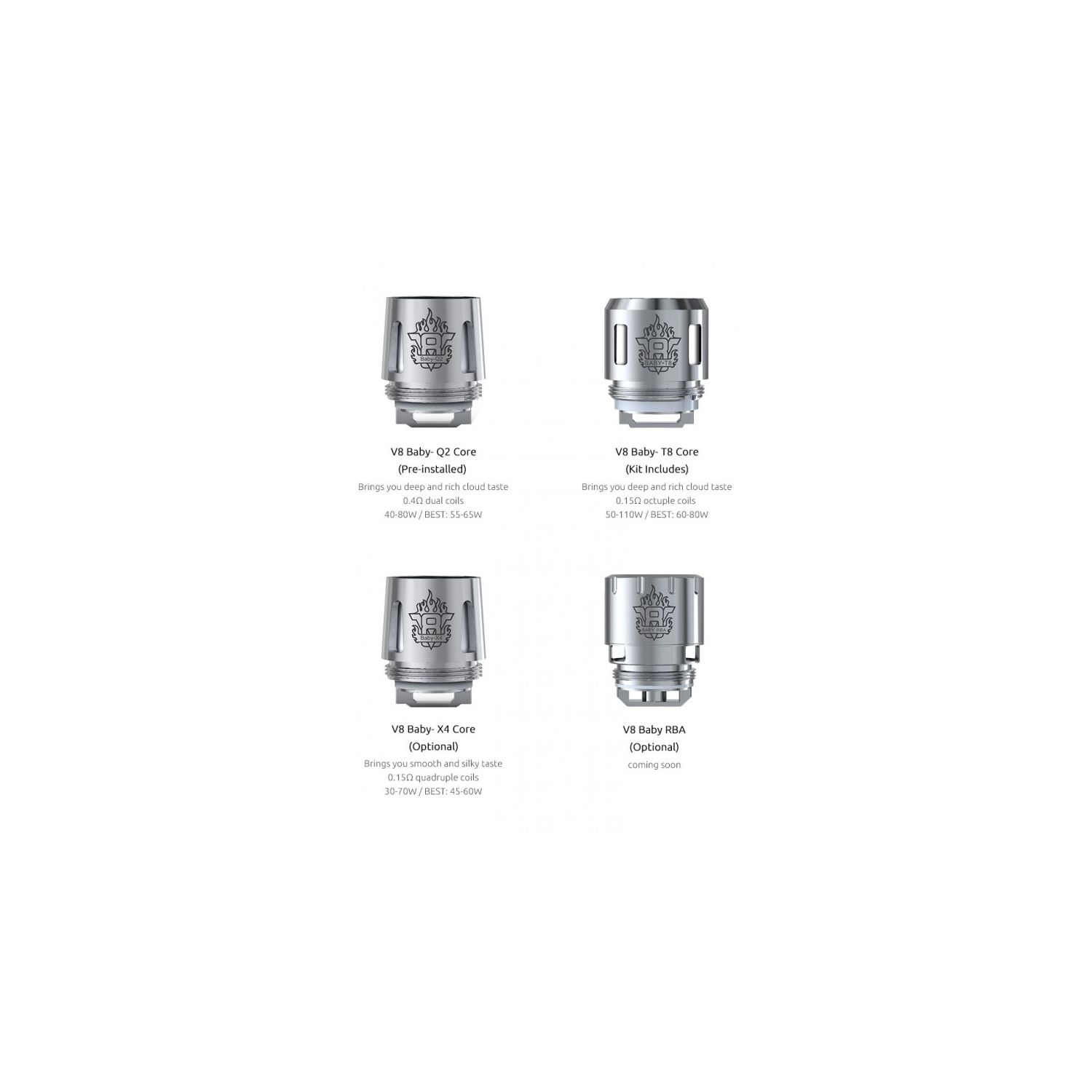 Lot de 3 Résistance TFV8 Baby Lot de 3 Résistance TFV8 Baby