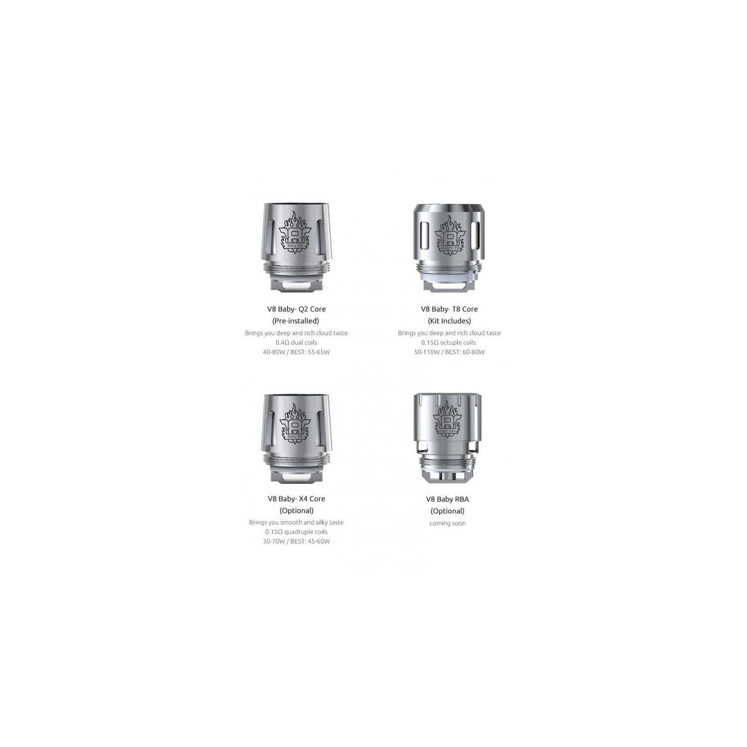 Lot de 3 Résistance TFV8 Baby