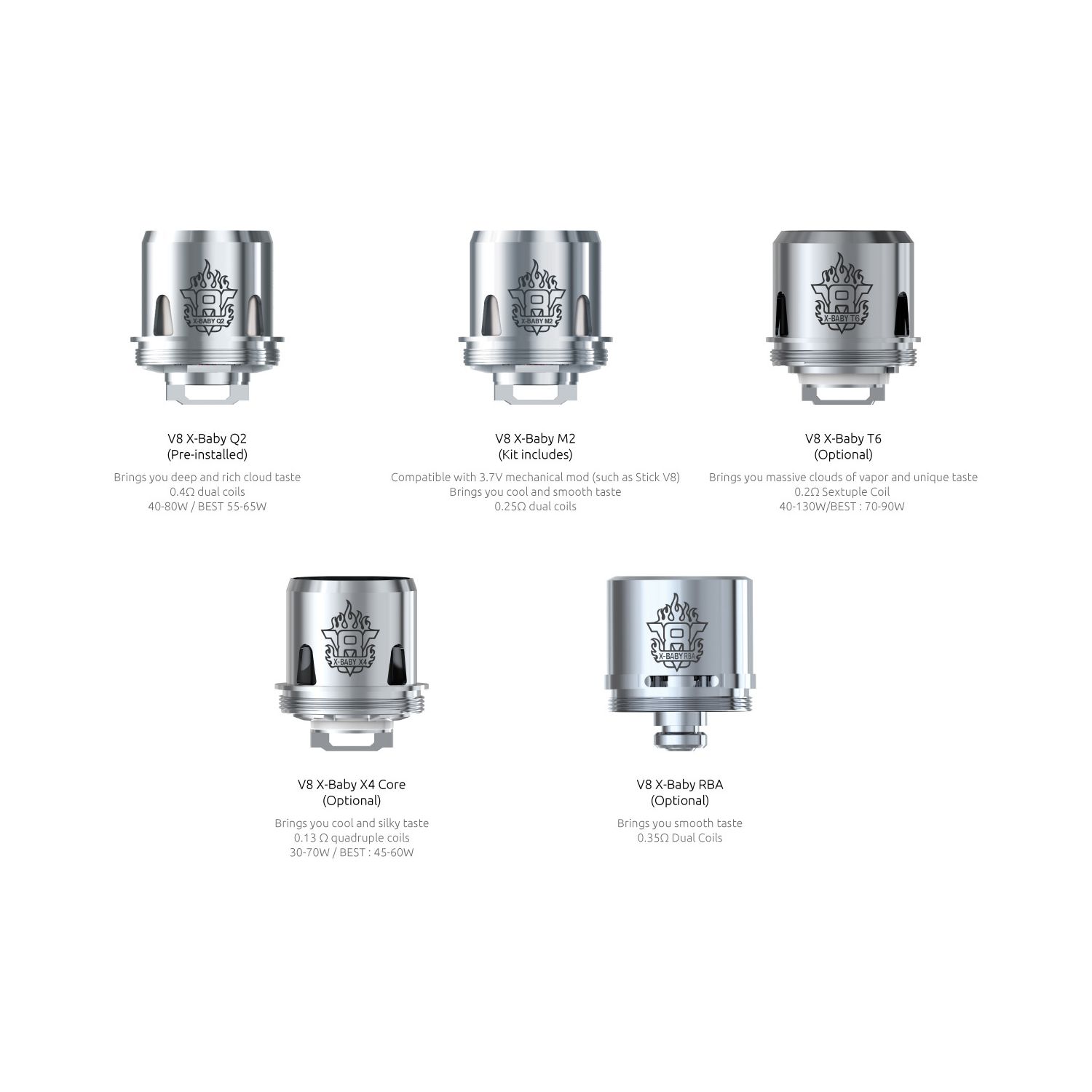 Lot de 3 Résistance TFV8 x-Baby